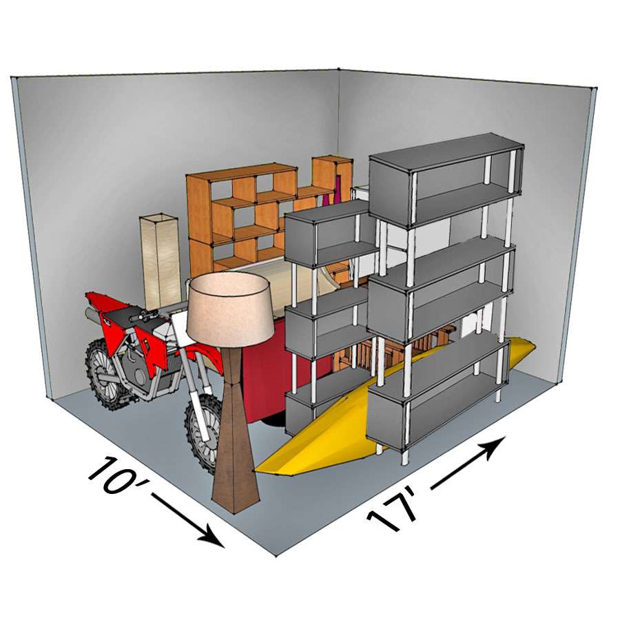 different items can be placed on storage units of different sizes