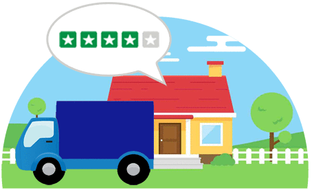 The Importance of Reading Moving Reviews